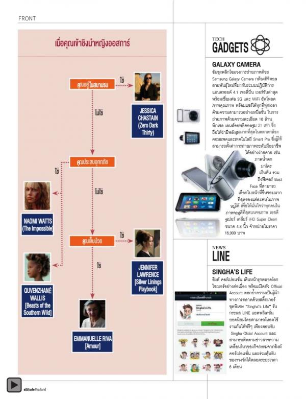 Attitude-February-2013